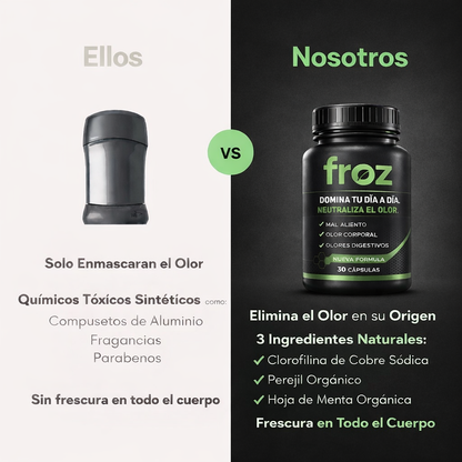 Froz® | Cápsula natural que elimina el mal aliento y mal olor corporal